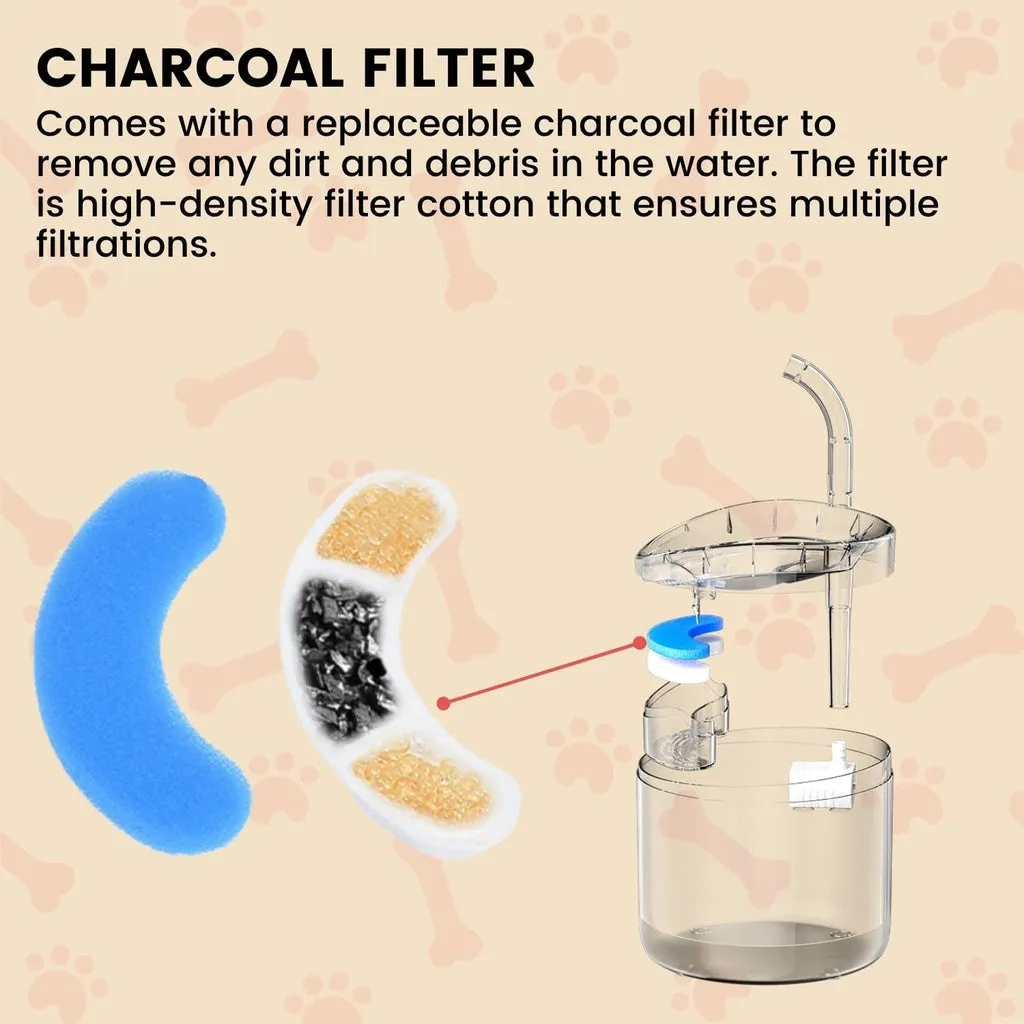 1.8L Dual Mode Pet Water Fountain with Sensor & Charcoal Filter