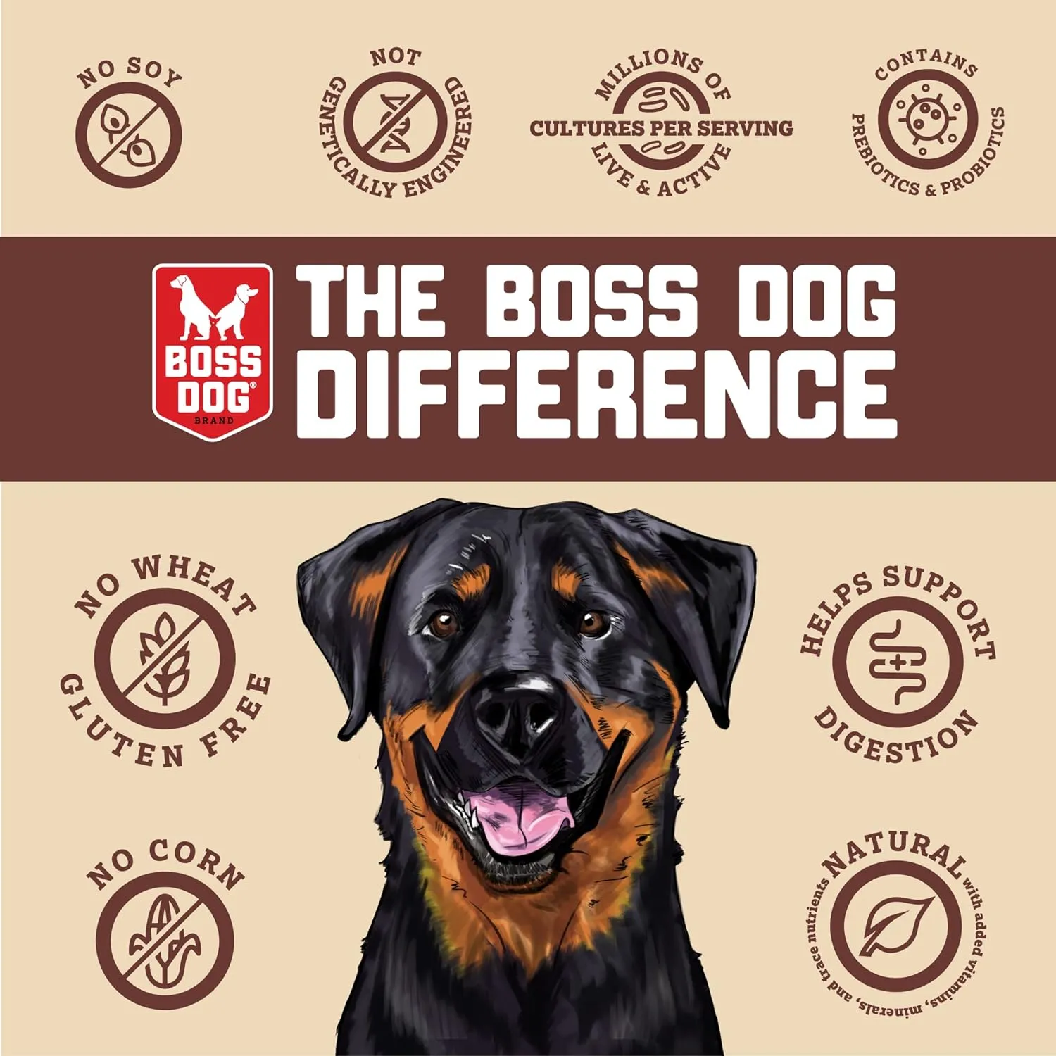 Boss Dog Patties Frozen Raw Beef Dog Food