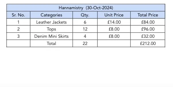 Custom handpick "Hannamistry" 22 Pieces (30-Oct-2024)