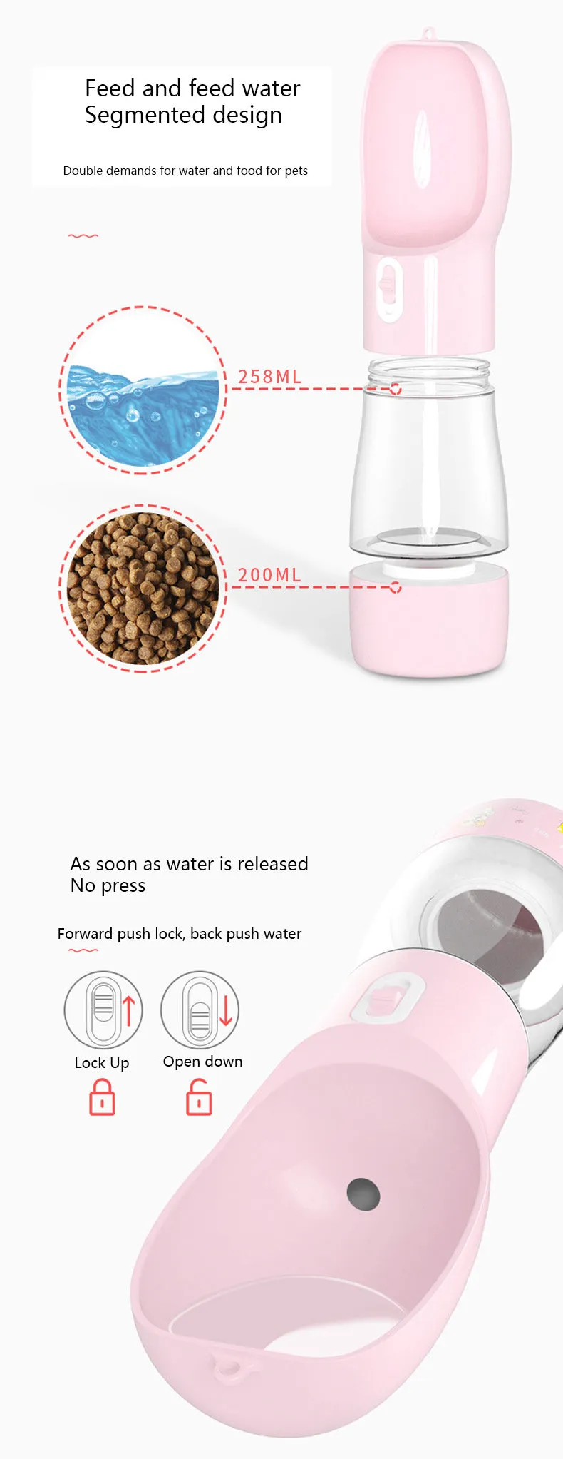 On the Go Water Bottle & Treat Dish for Dogs