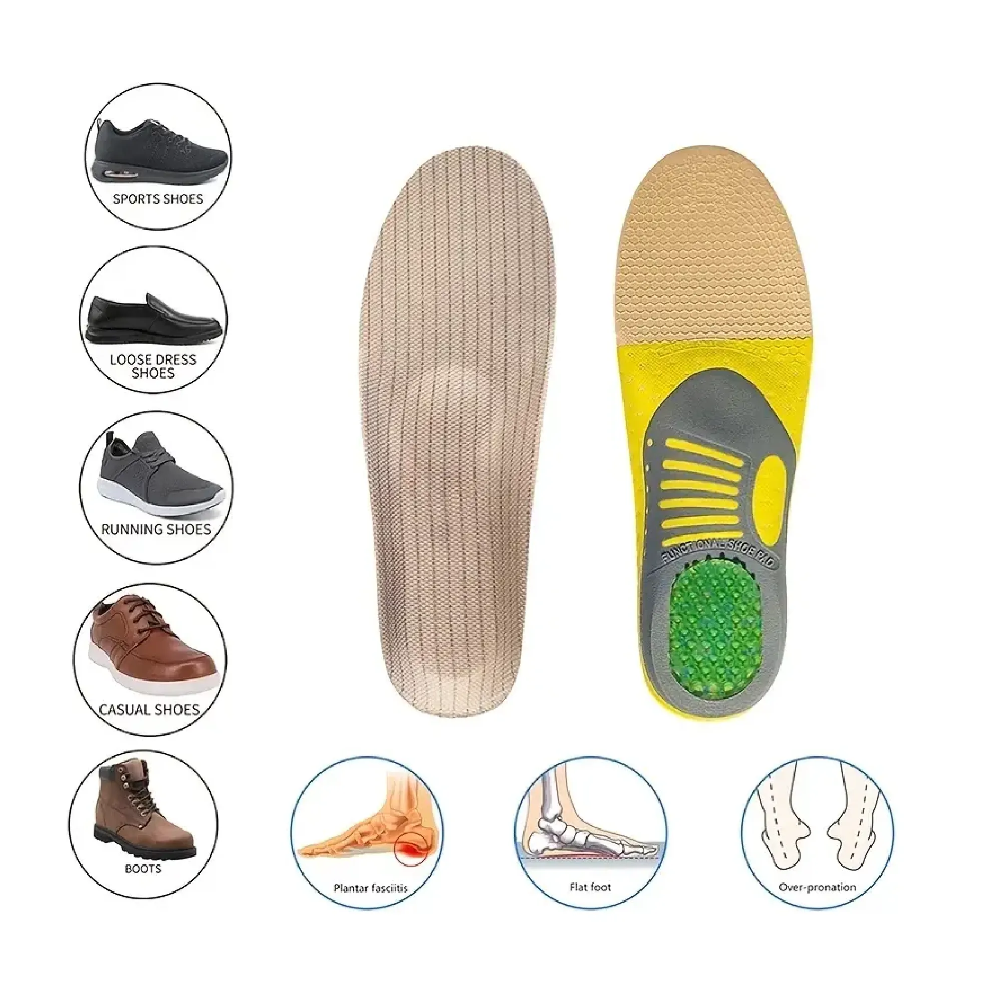 Orthopedic Insoles With Arch Support And Shock-Absorbing Heel For Flat Feet, Pronation, And Plantar Fasciitis Relief