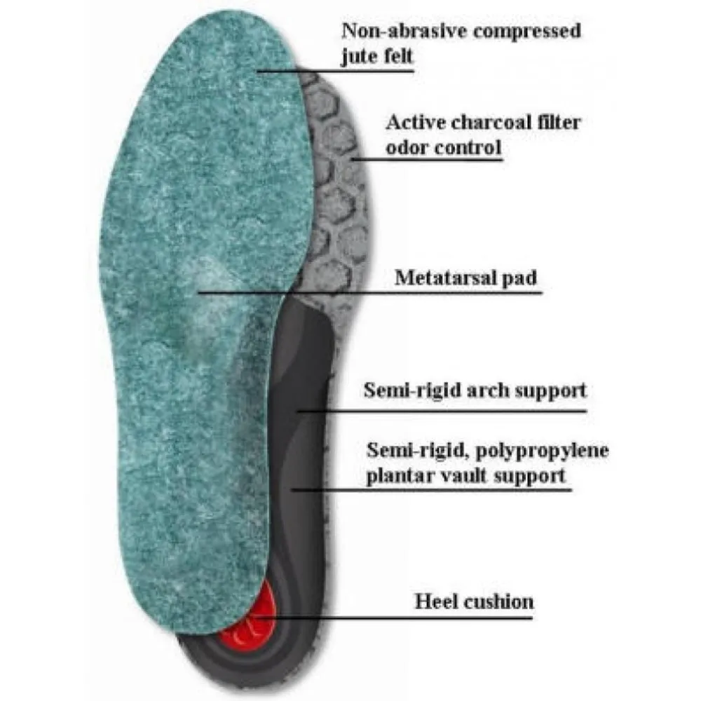 Pedag Viva Outdoor Insoles | For Men & Women #18611MW  - One Pair