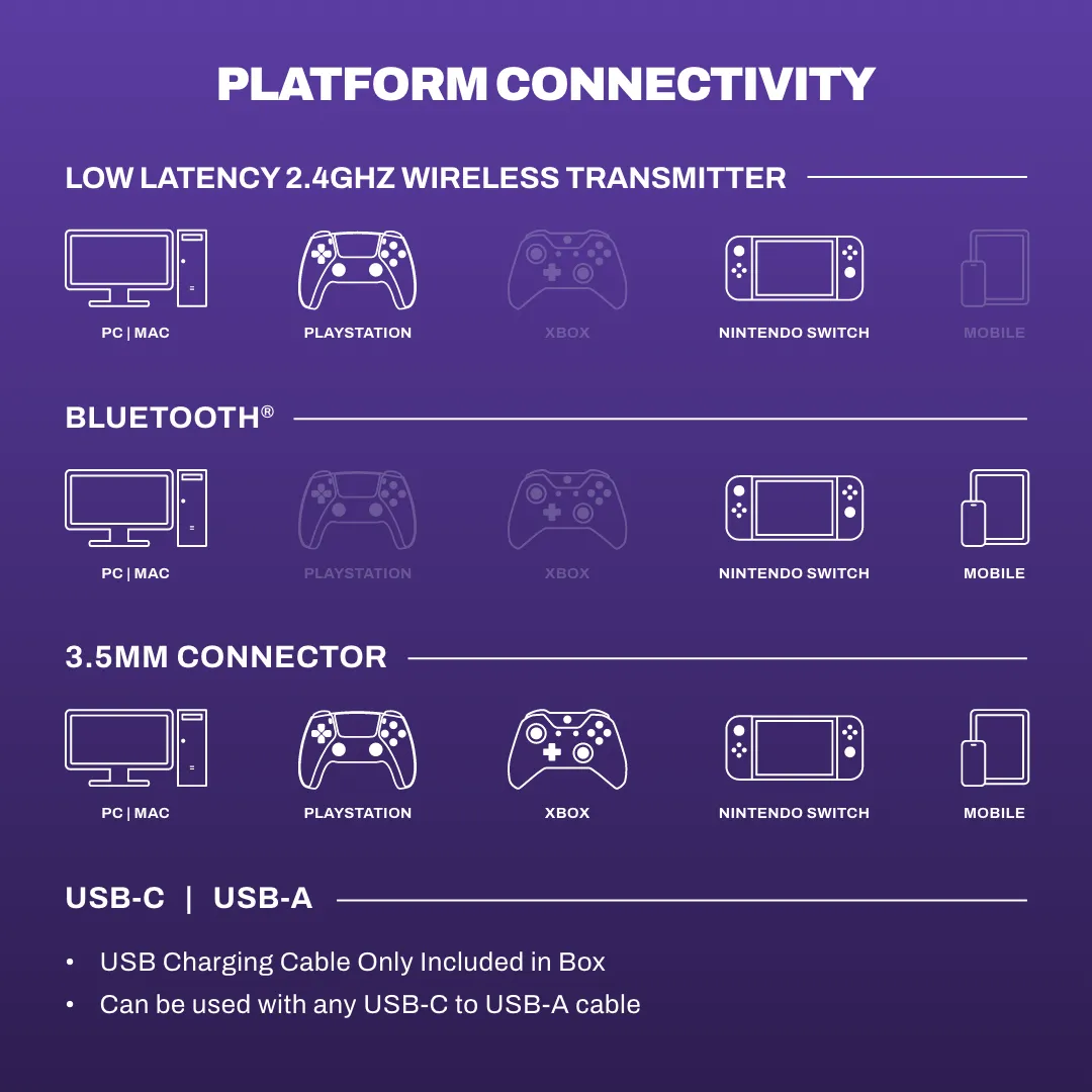 PLYR® Wireless