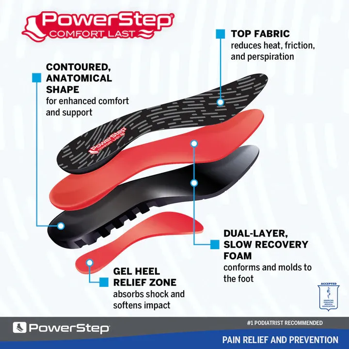 PowerStep Comfort Last