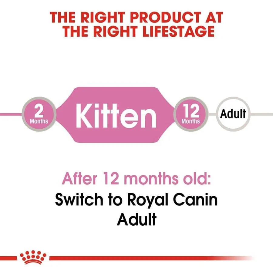 Royal Canin Kitten Gravy Cat Wet Food