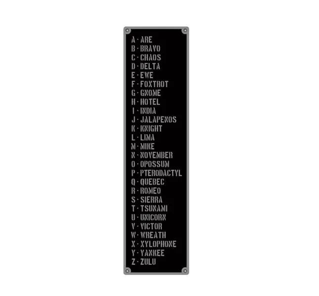 Sierra Hotel Phonetic Alphabet Chart