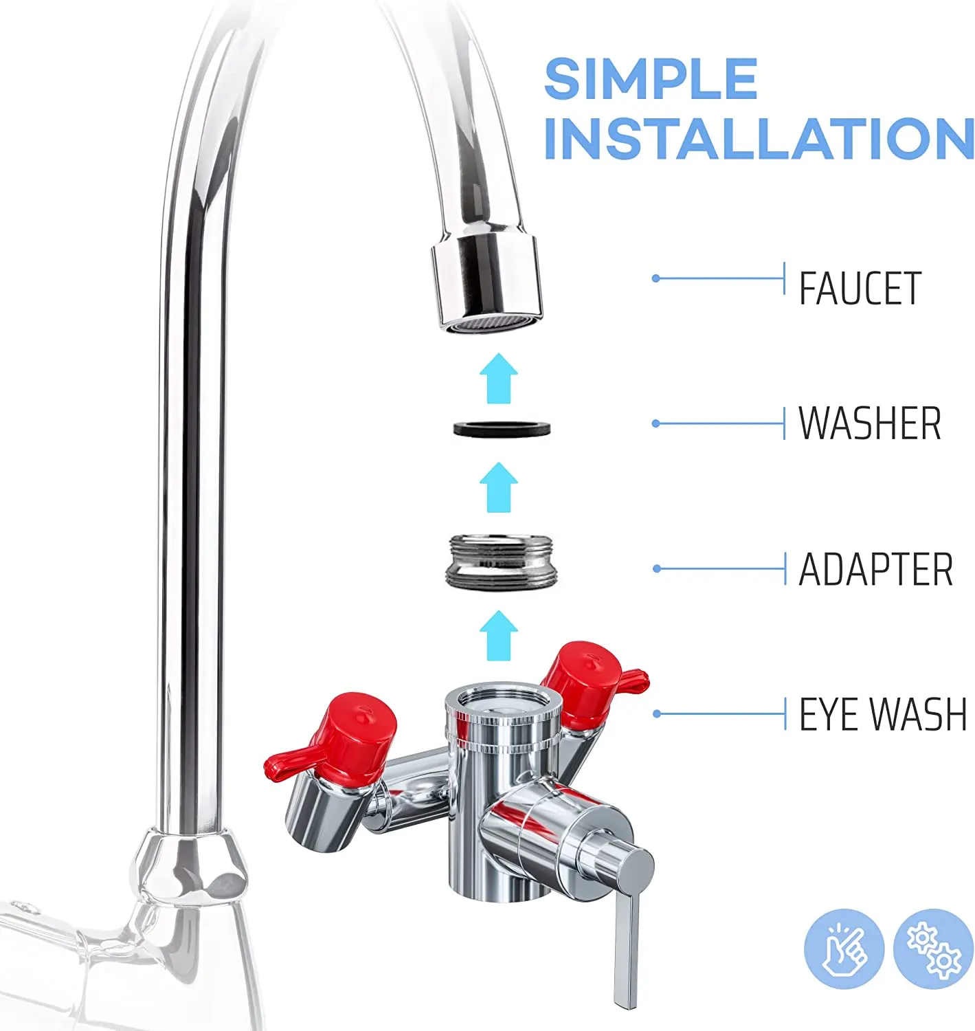 Skywin Eye Wash Station Osha Approved - Fast Activating Faucet Mounted Eye Wash Station Sink Attachment - 1x Continuous Flow Eyewash Station,3X Common Sink Adapters,2X Inspection Tags,1x Eye Wash Sign