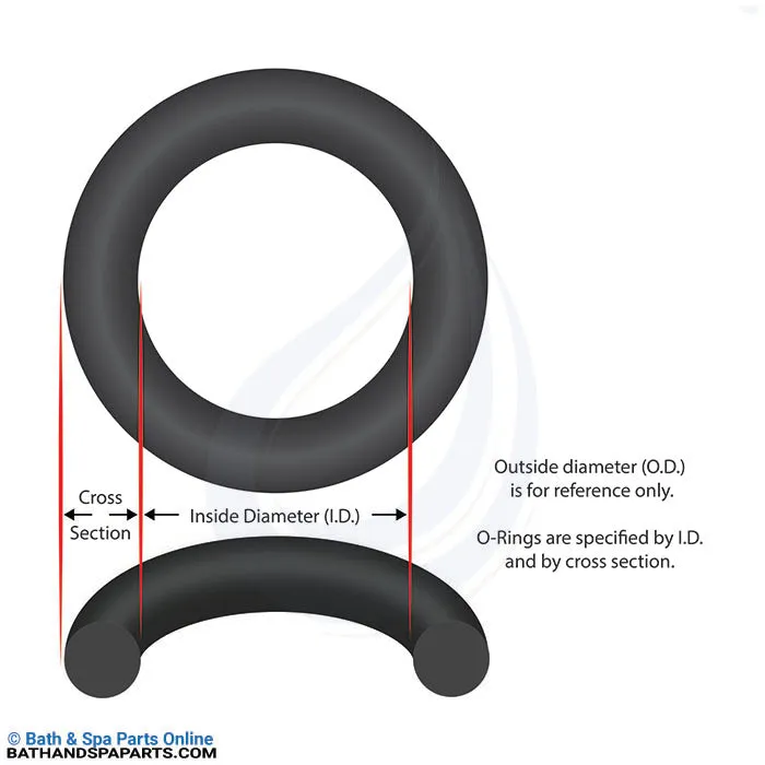 Speck ACF Cartridge Filter Drain Plug O-Ring (7300055006)