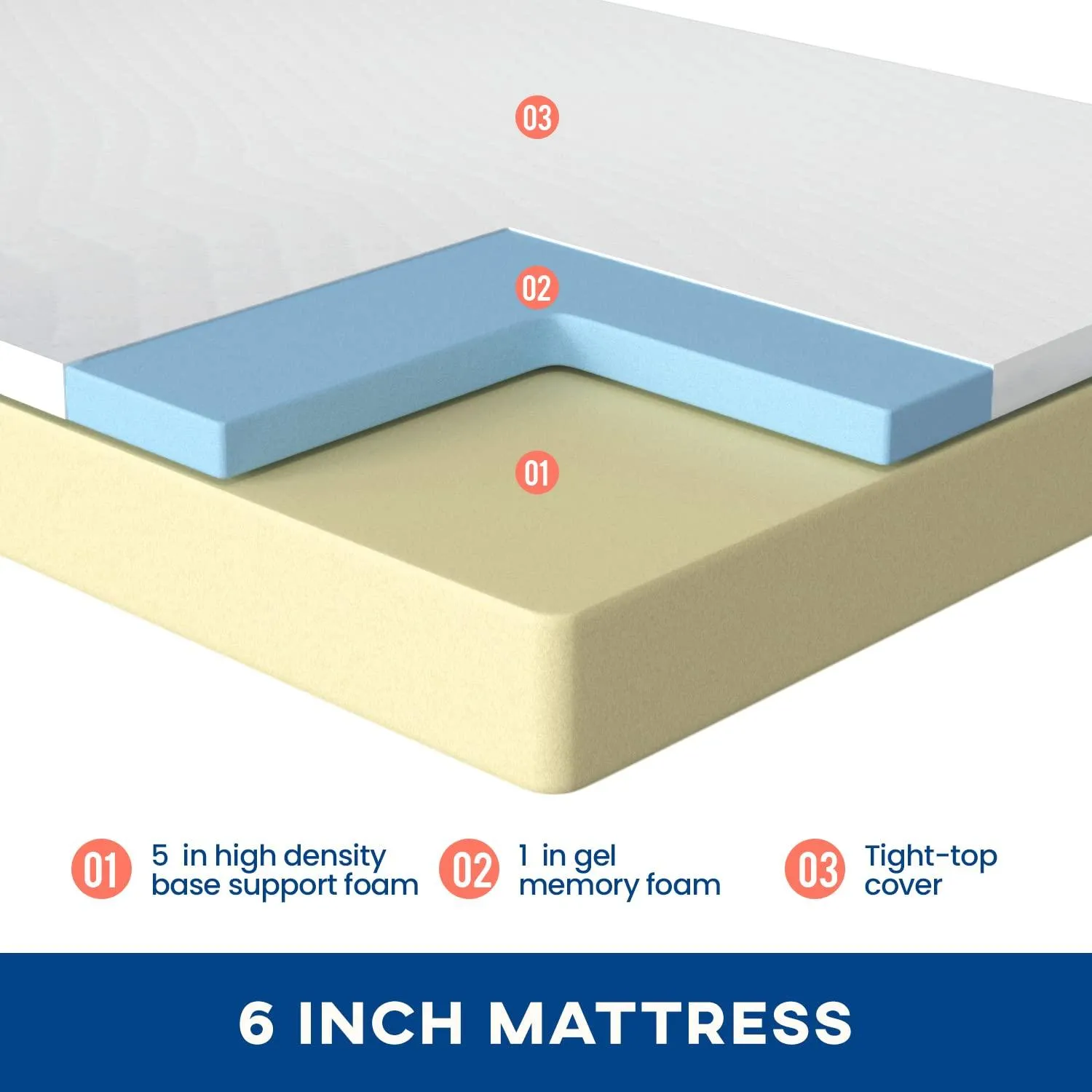 Twin Mattress 6 inch Gel Memory Foam Mattress for Cool Sleep & Pressure Relief