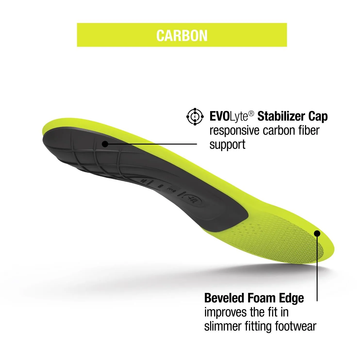 Unisex Superfeet Run Support Low Arch Carbon Insoles