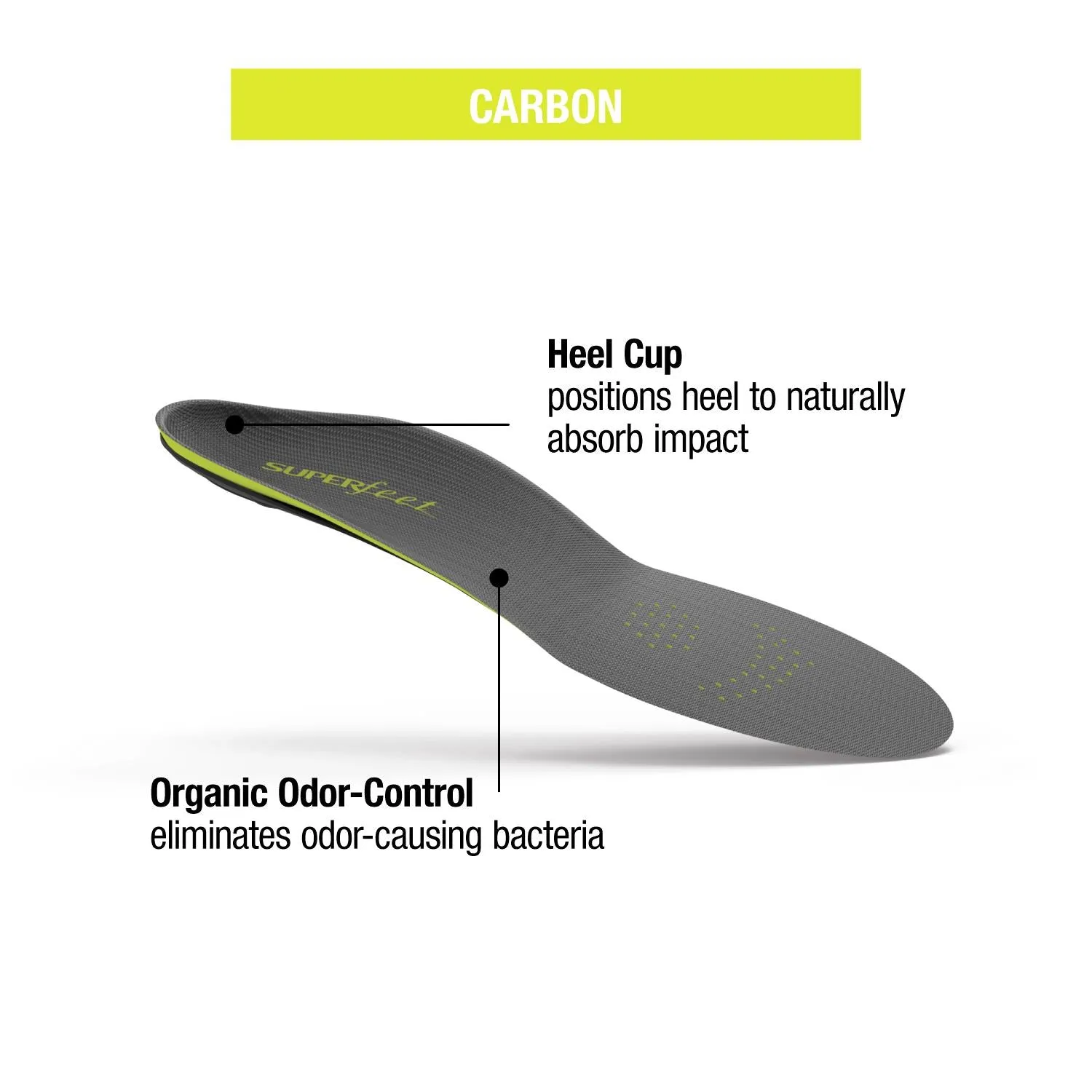 Unisex Superfeet Run Support Low Arch Carbon Insoles